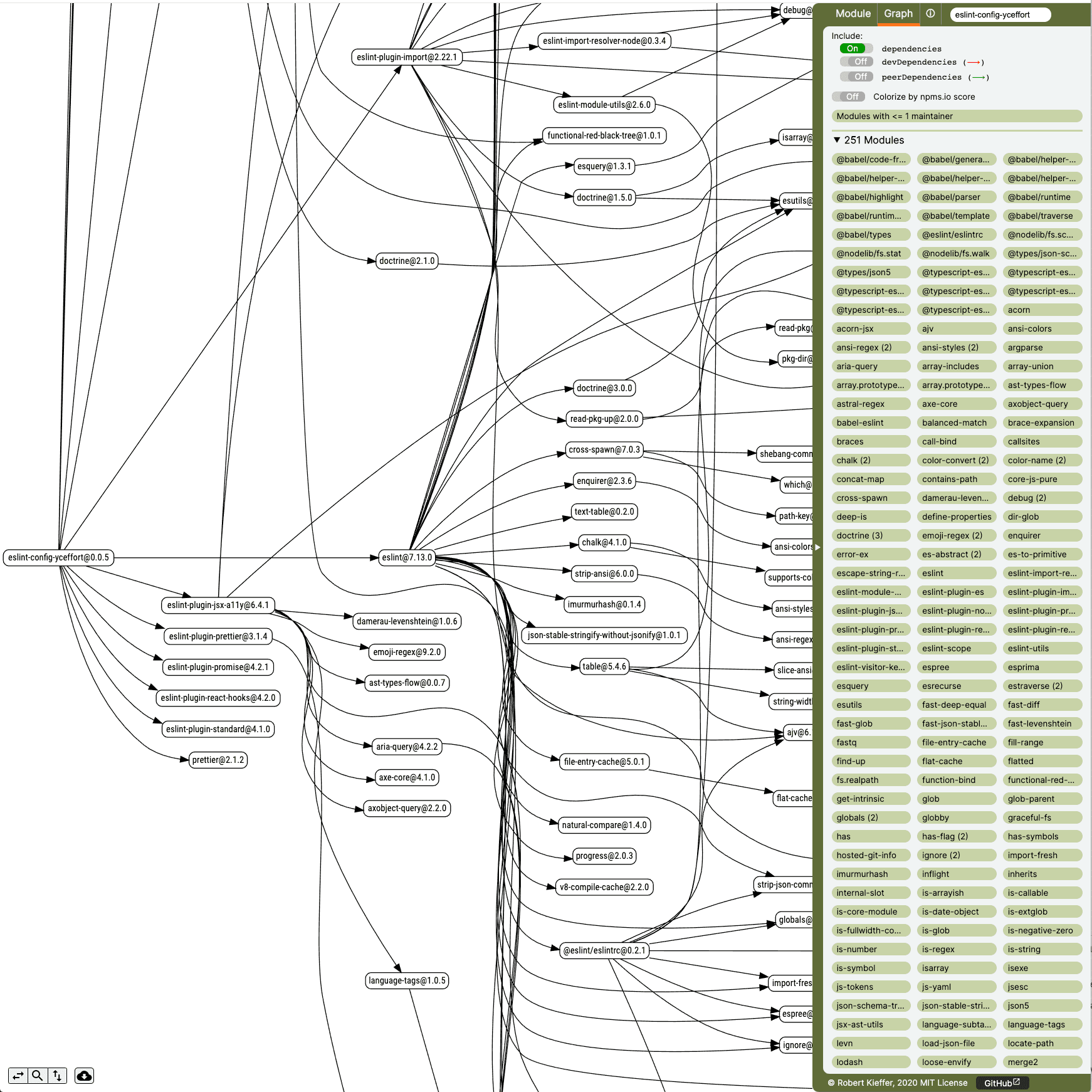./images/npm-broofa.png