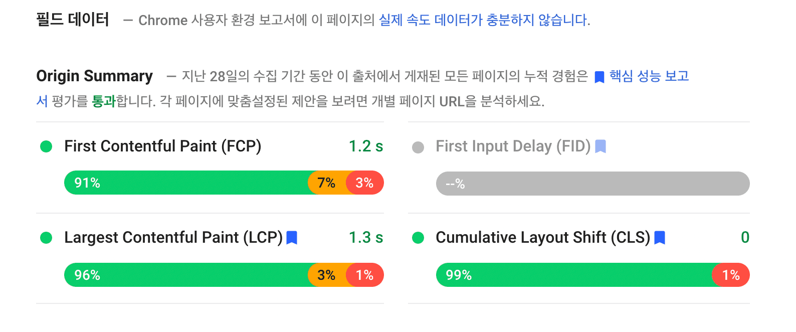 ./images/yceffort-page-speed-insight.png